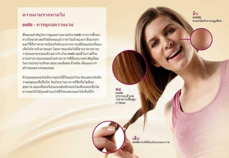 Pharma Nord Evelle ฟาร์มา นอร์ด เอเวอร์เรอ