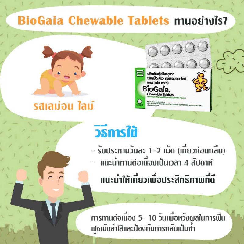 BioGaia Chewable Tablets 10s ไบโอ กาย่า ชูเบิล แทบลิท 10เม็ด