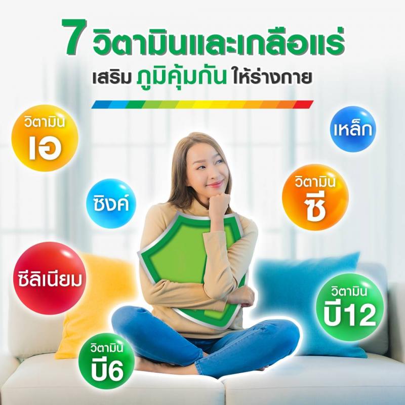 CENTRUM Lutein&Lycopene 30เม็ด. เซนทรัม ลูทีน ไลโคปีน