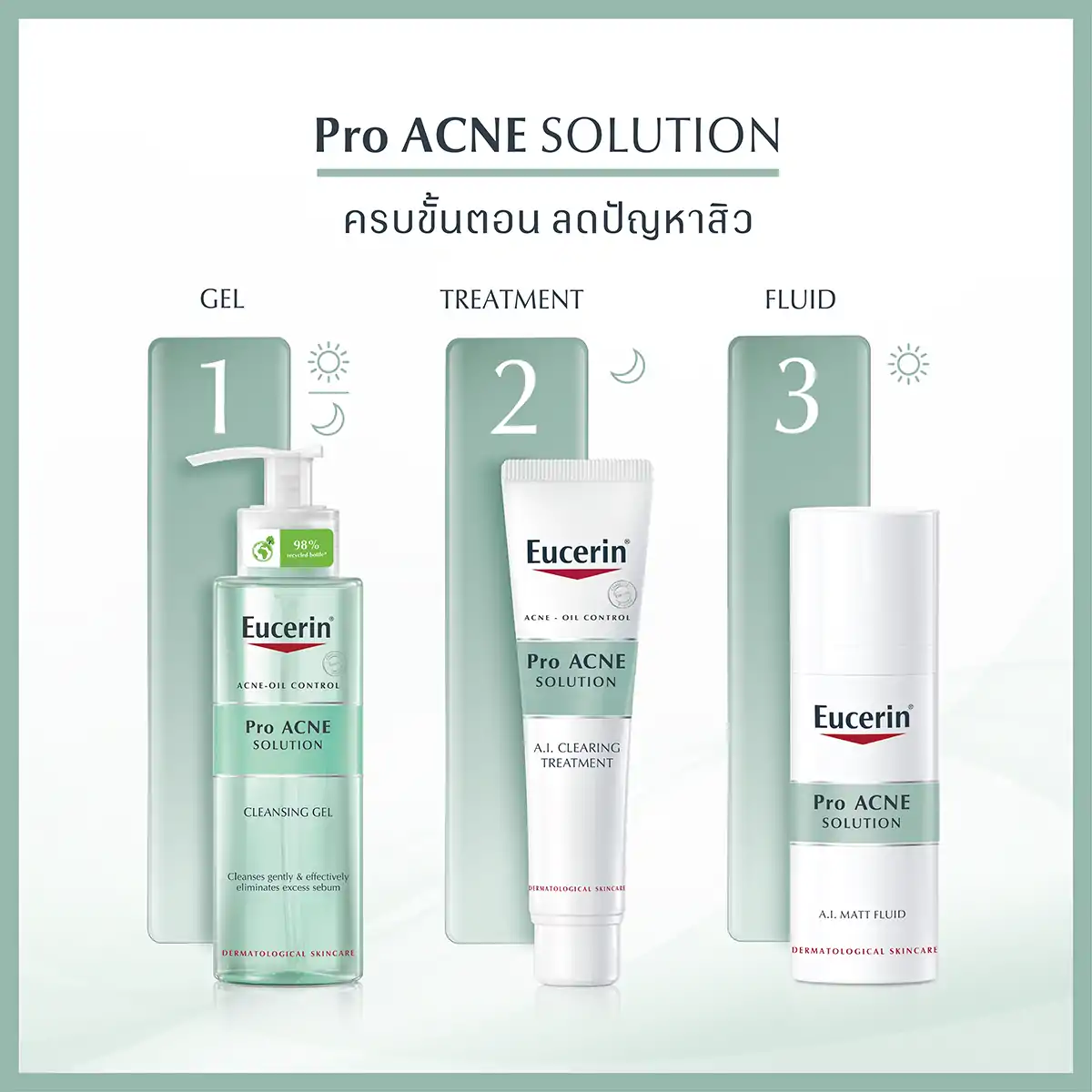 Eucerin Pro Acne Solution A.I. Matt Fluid 50 ml. ยูเซอรีน โปร แอคเน่ โซลูชั่น เอ.ไอ.แมท ฟลูอิค 50มล.