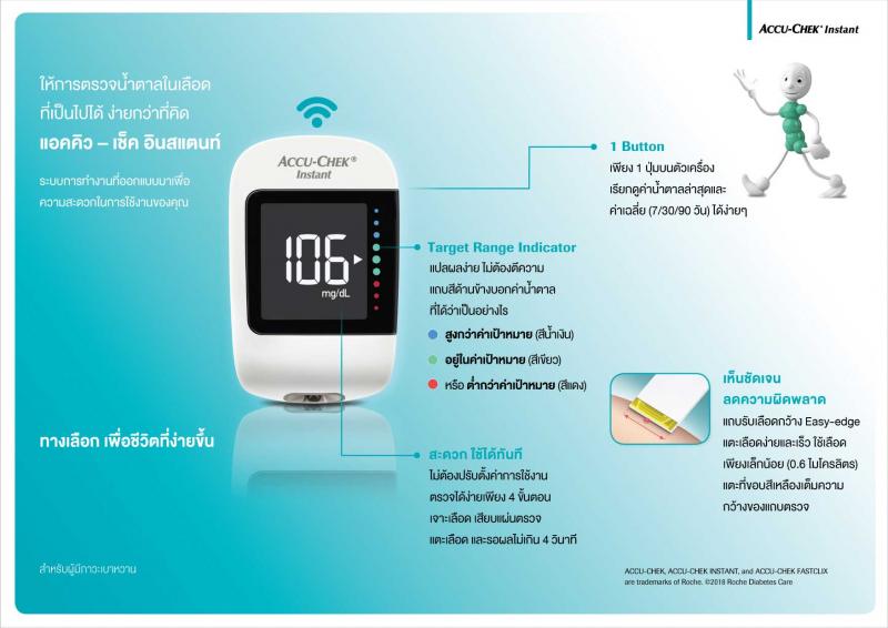ACCU-CHEK Instant ชุดเครื่องตรวจน้ำตาล แอคคิว เช็ค อินสแตนท์
