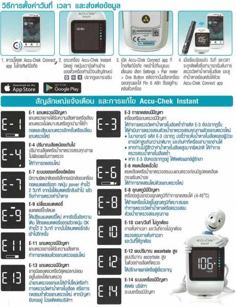 ACCU-CHEK Instant ชุดเครื่องตรวจน้ำตาล แอคคิว เช็ค อินสแตนท์
