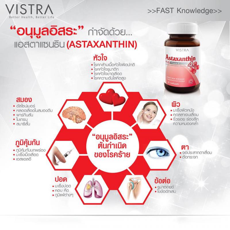 VISTRA Astaxanthin 6 mg. วิสทร้า แอสตาแซนธิน