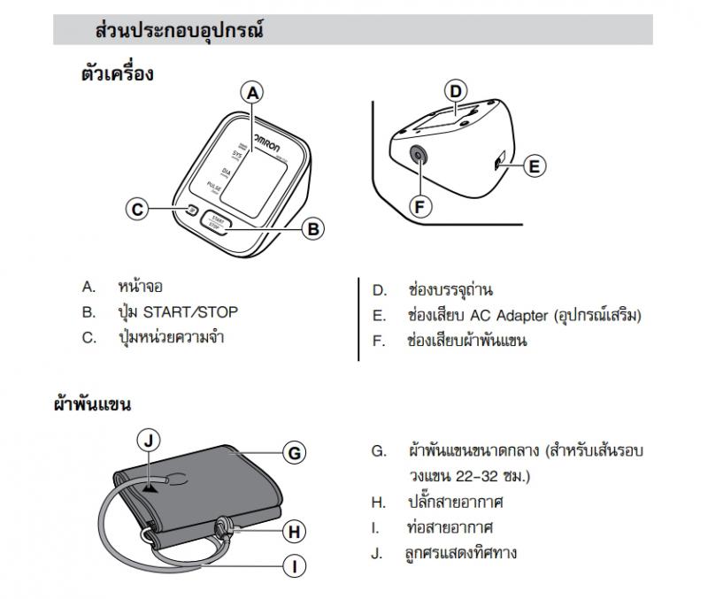 OMRON HEM-7121 เครื่องวัดความดัน (Cuff22-32cm) ออมรอน