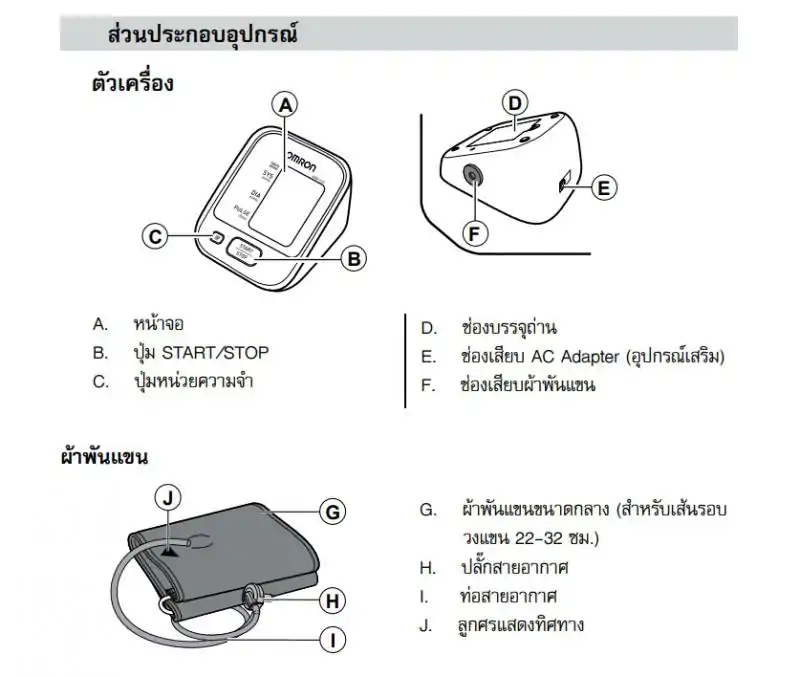 OMRON HEM-7121 เครื่องวัดความดัน (Cuff22-32cm) ออมรอน