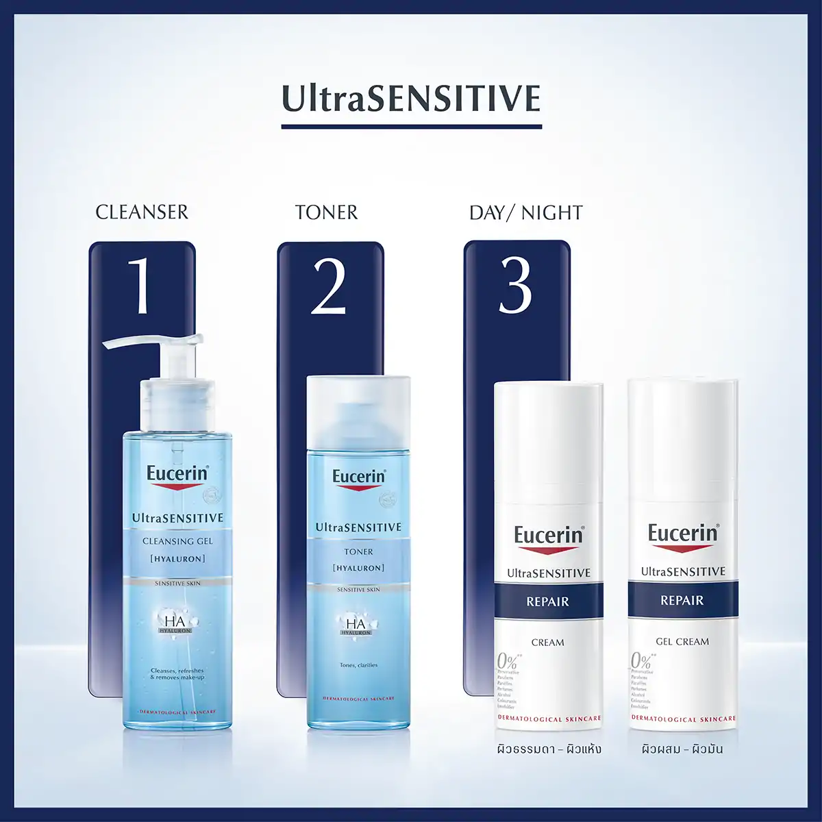 EUCERIN Ultra Sensitive Repair Gel Cream 50 ml. ยูเซอริน อัลตร้า เซนซิทีฟ รีแพร์ เจล ครีม 50มล.