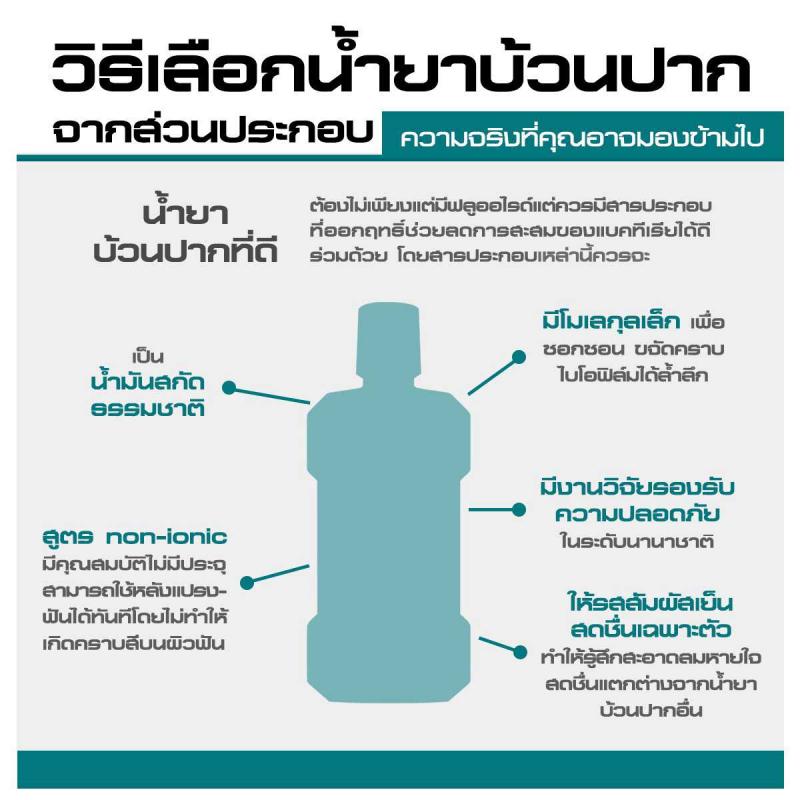 LISTERINE Coolmint 250ml.+ LISTERINE Total Care 250ml. ลิสเตอรีน คูลมินต์ + ลิสเตอรีน โทเทิล แคร์ 250มล.
