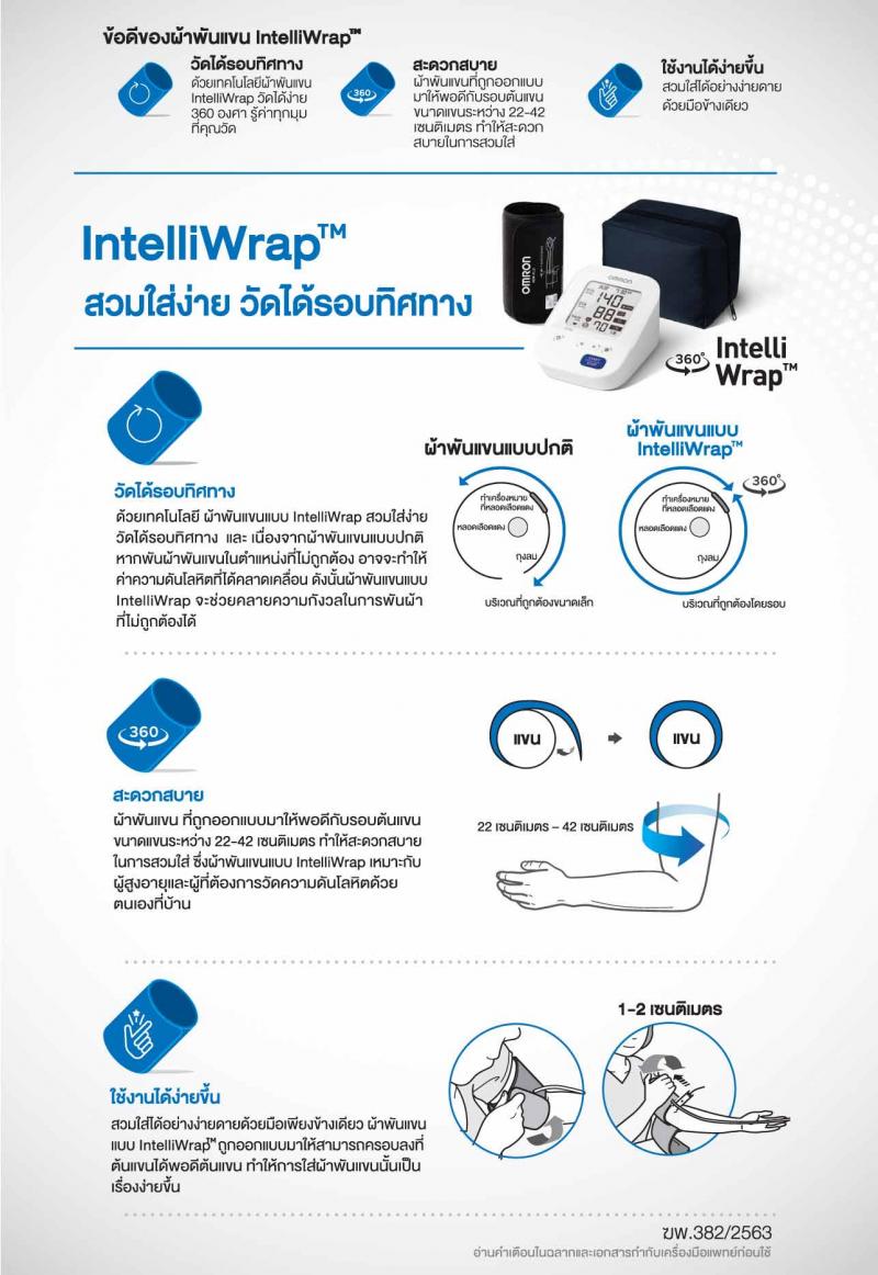 OMRON HEM-7156-A เครื่องวัดความดัน ออมรอน