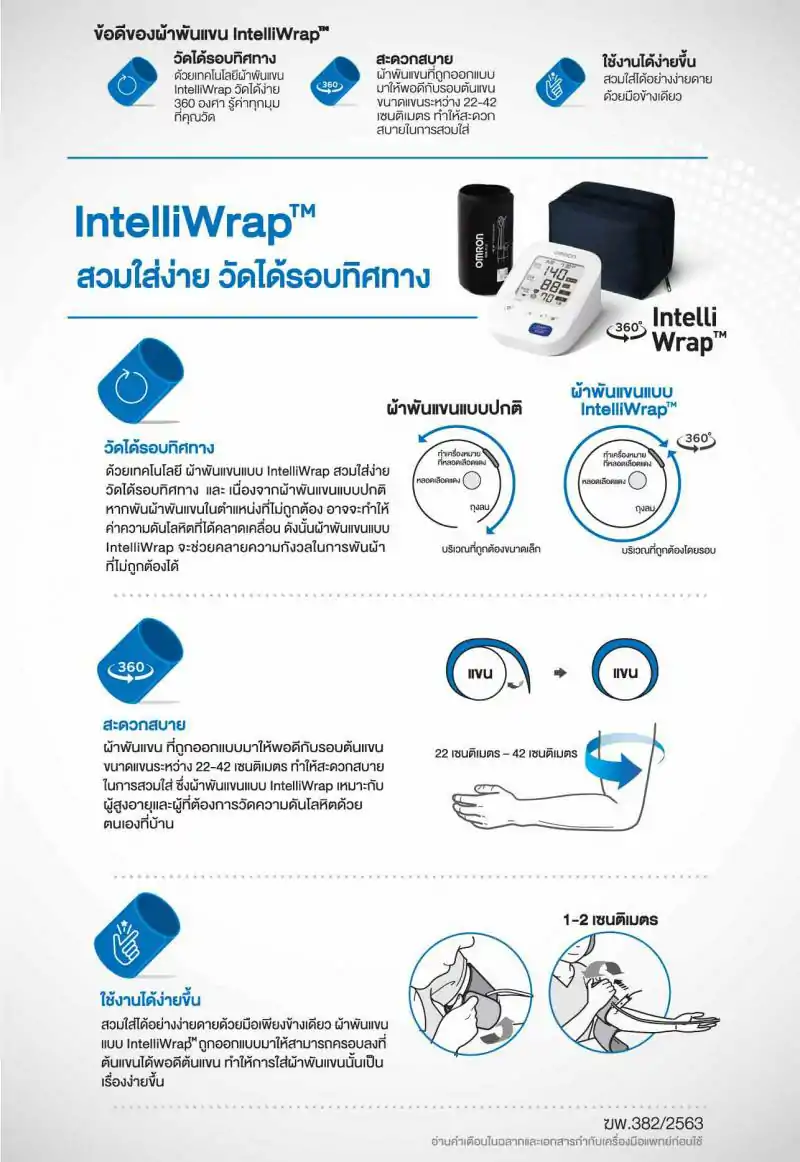 OMRON HEM-7156-A เครื่องวัดความดัน ออมรอน