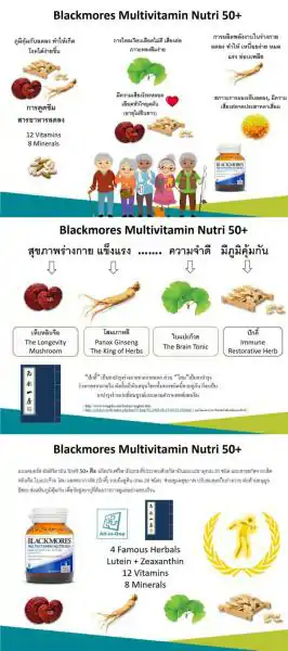 BLACKMORES Multivitamin Nutri50 30เม็ด