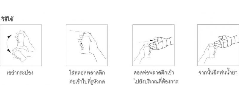 Medtec Cast Comfort Spray 150ml. เมดเทค คาสต์ คอมฟอร์ท สเปรย์ 150มล.