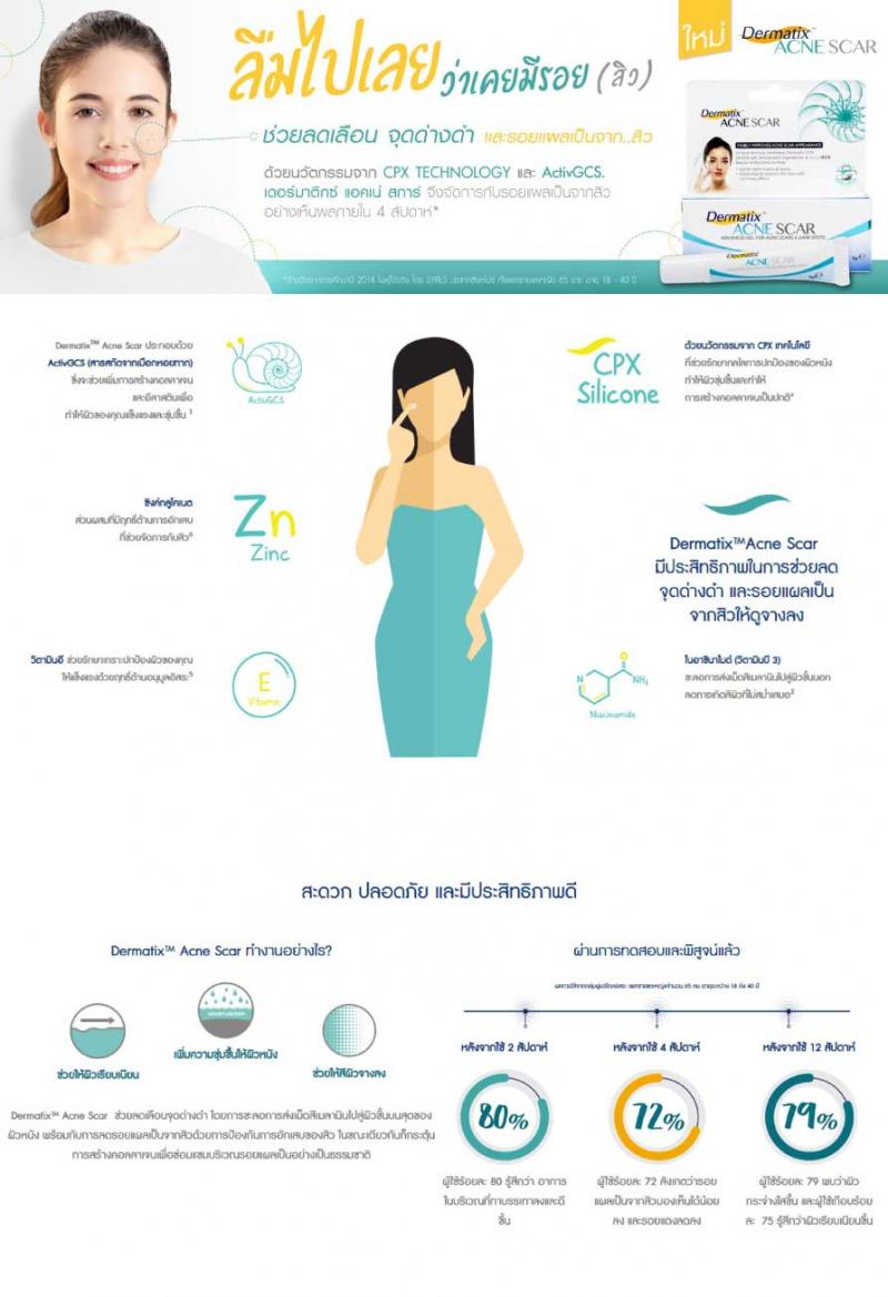 DERMATIX Acne Scar Gel 5g.