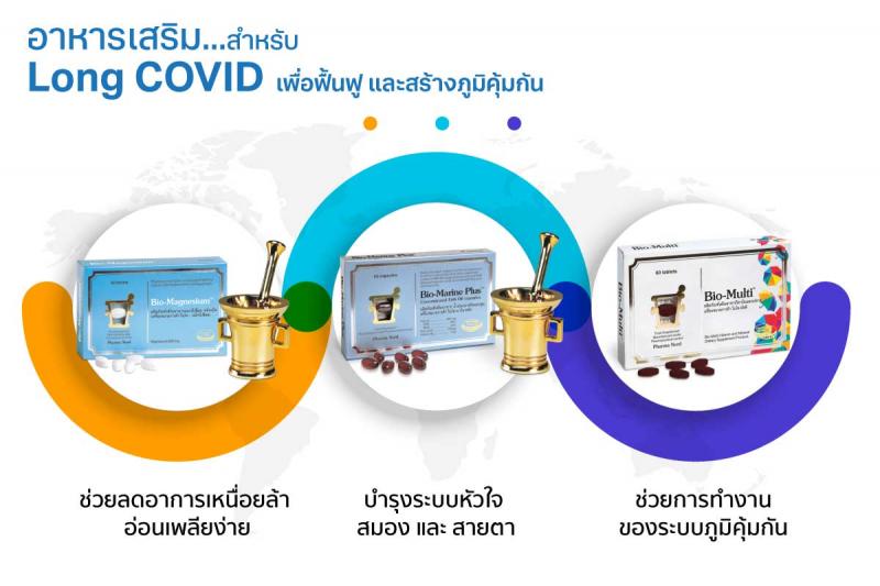 PHARMA NORD Bio-Multi Vitamin&Mineral 60เม็ด. ฟาร์มา นอร์ด