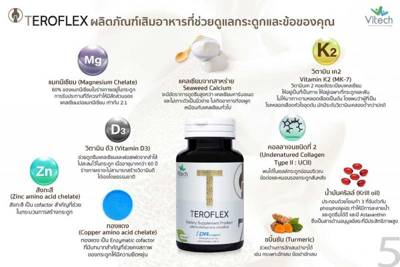 Vitech TEROFLEX 30 แคปซูล. ไวเทค เทโรเฟล็กซ์