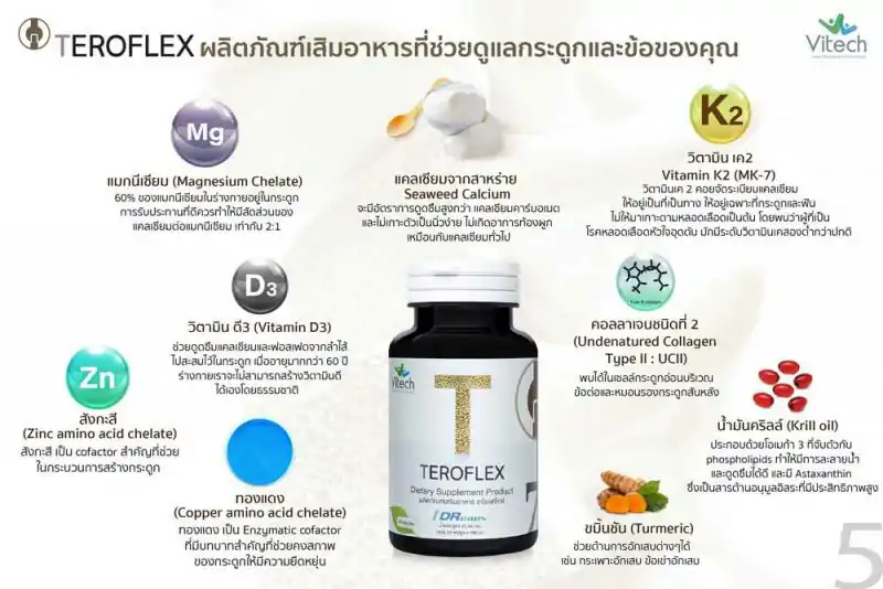 Vitech TEROFLEX 30 แคปซูล. ไวเทค เทโรเฟล็กซ์