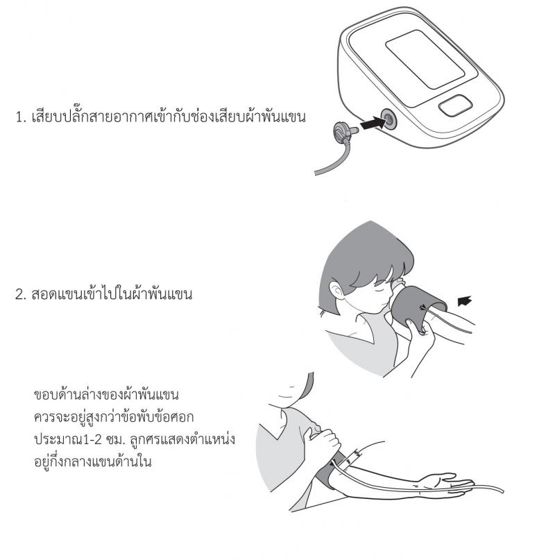 OMRON HEM-7120 เครื่องวัดความดัน (Cuff 22-32cm) ออมรอน 