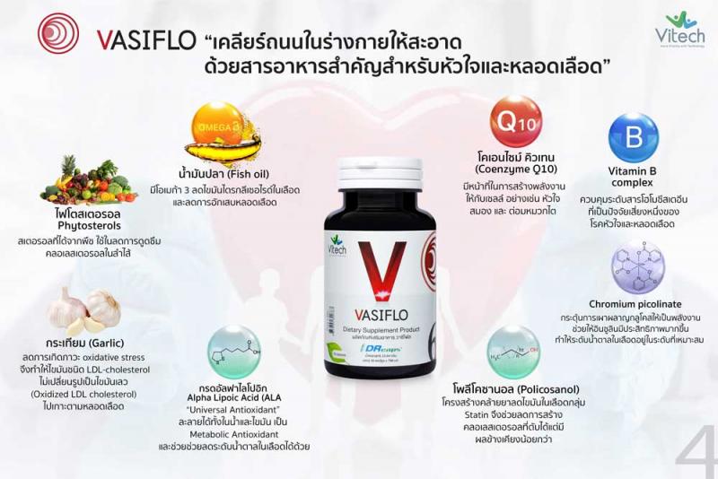 Vitech Vasiflo 30 แคปซูล. ไวเทค วาซิโฟล