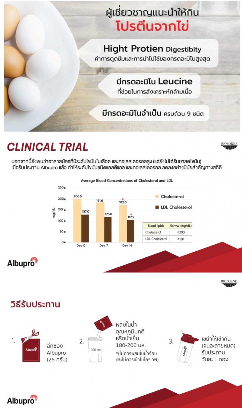Albupro Vanilla  Flavour 300g. อัลบูโปร วนิลา เฟลเวอร์