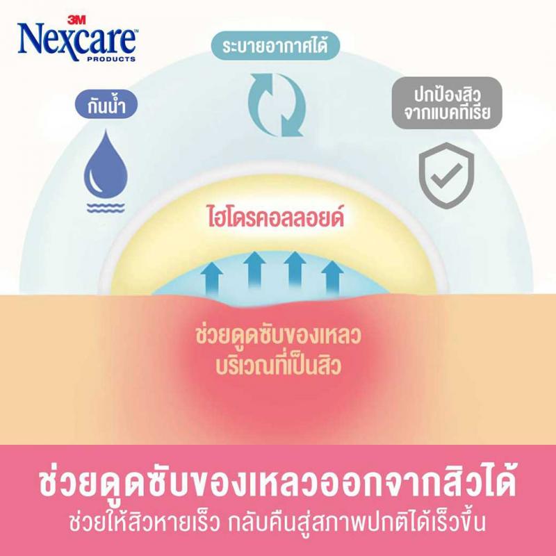 NEXCARE Acne เน็กซ์แคร์ แอคเน่