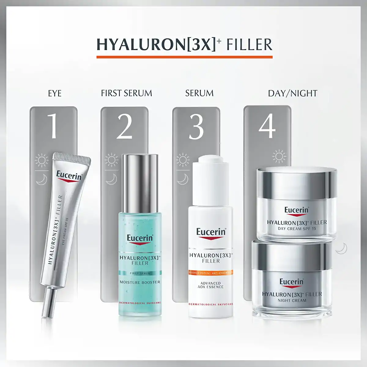 EUCERIN Hyaluron - Filler 3X Day Bright SPF30 50 ml. ยูเซอริน ไฮยาลูรอน - ฟิลเลอร์ สามเอ็ก เดย์ ไปรท์ เอสพีเอฟ30 50มล.