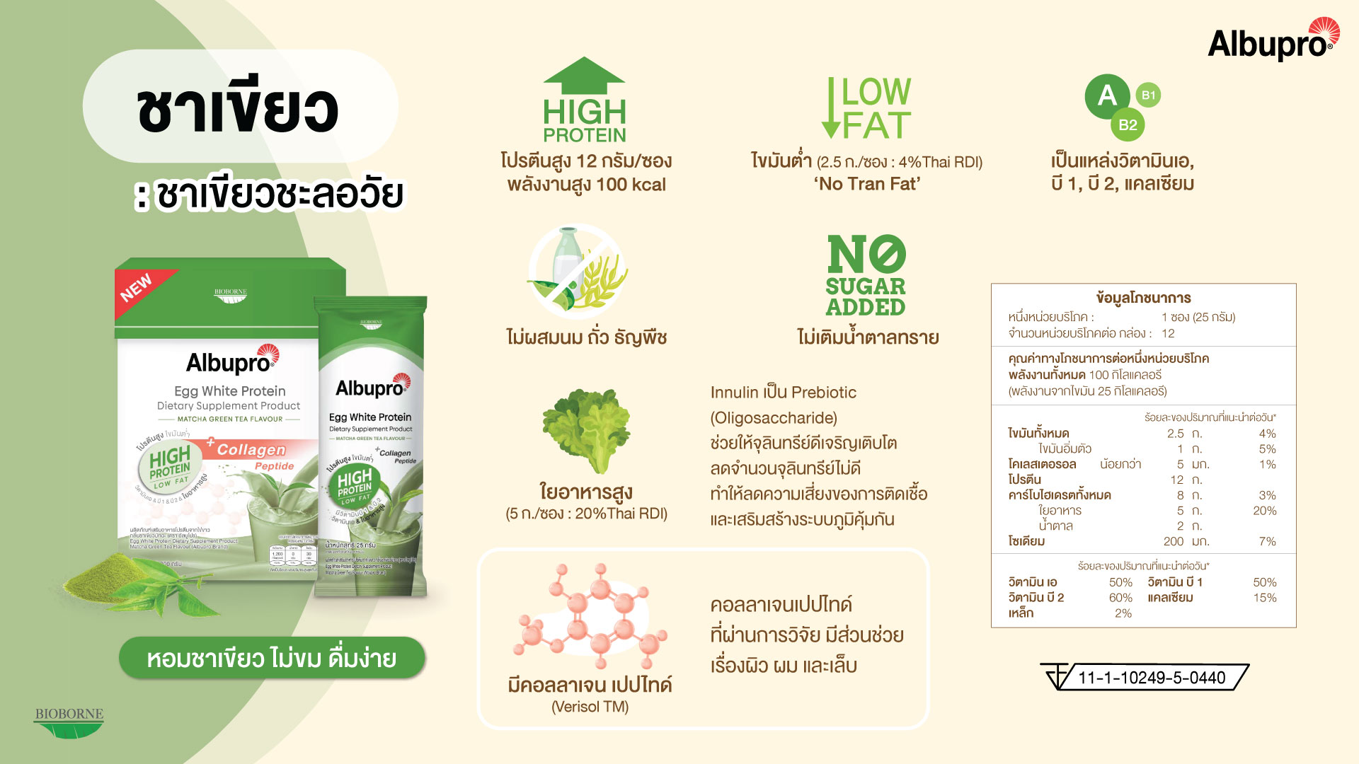 Albupro Matcha Flavour 300g. อัลบูโปร มัทฉะ เฟลเวอร์