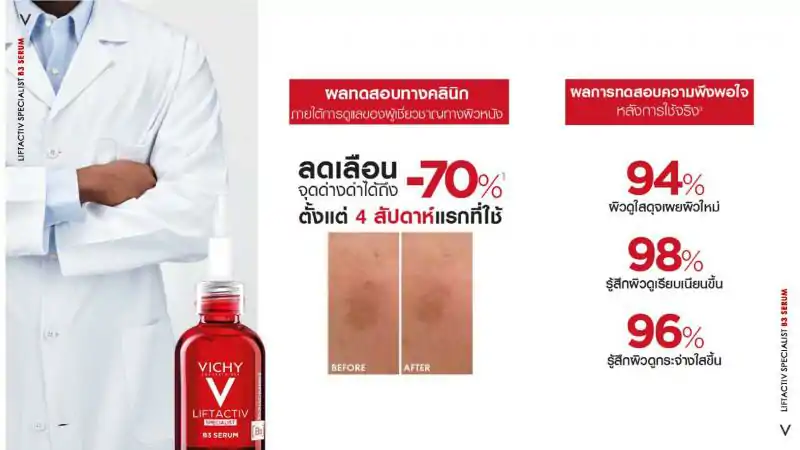 VICHY Liftactiv B3 Dark Spots Serum 30 ml. วิชี่ ลิฟแอ็คทีฟ บีทรี ดาร์ค สปอต เซรั่ม 30มล.