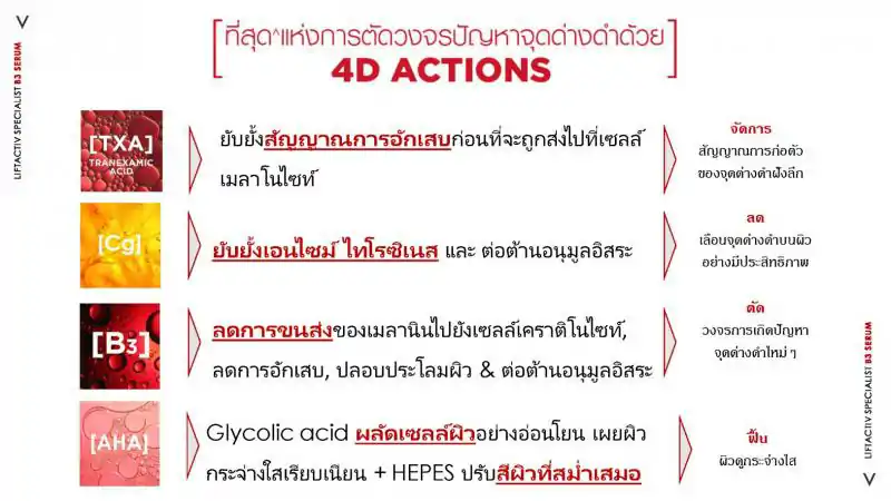 VICHY Liftactiv B3 Dark Spots Serum 30 ml. วิชี่ ลิฟแอ็คทีฟ บีทรี ดาร์ค สปอต เซรั่ม 30มล.