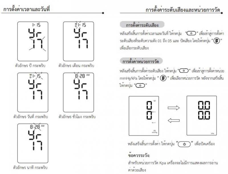 YUWELL Blood Pressure Monitor YE660F ยูเวล บลัด เพรชเชอร์ มอนิเตอร์ วายอีหกหกศูนย์เอฟ