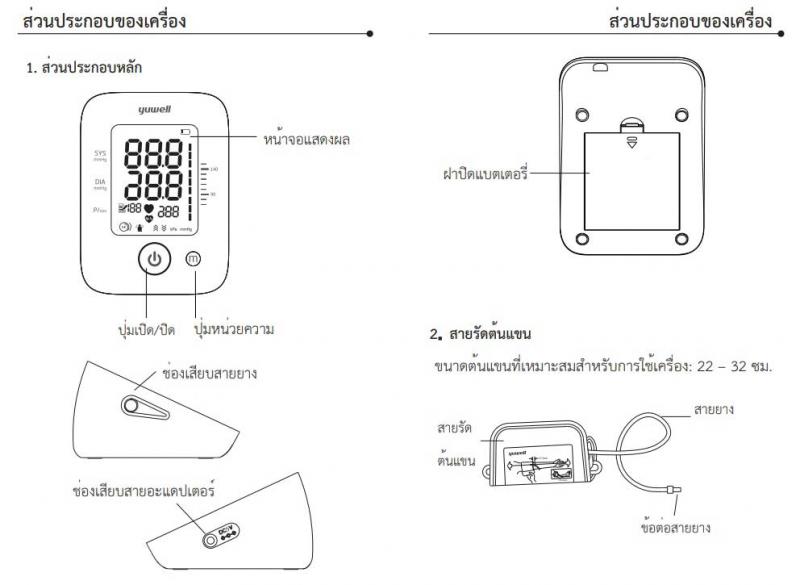 YUWELL Blood Pressure Monitor YE660D ยูเวล บลัด เพรชเชอร์ มอนิเตอร์ วายอีหกหกศูนย์ดี