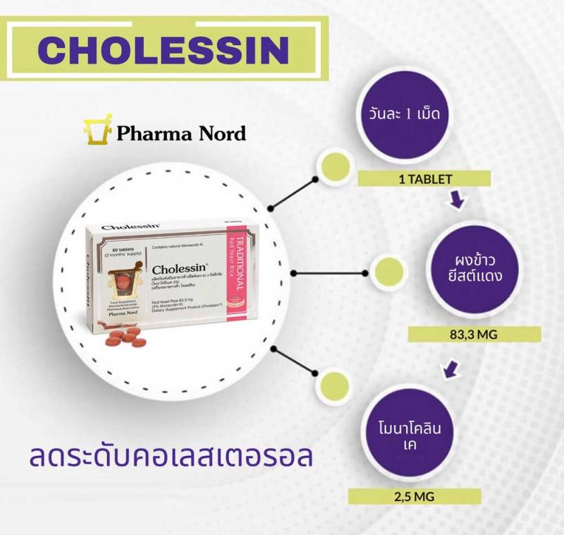Pharma Nord Cholessin 60 tablets. ฟาร์มา นอร์ด โคเลสซิน 60 เม็ด