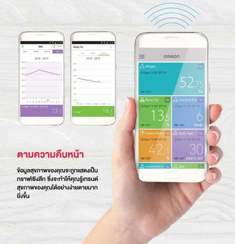 OMRON เครื่องชั่งน้ำหนักและวัดมวลกาย HBF-255T ออมรอน แถมฟรี เบาะรองนั่งเพื่อสุขภาพ