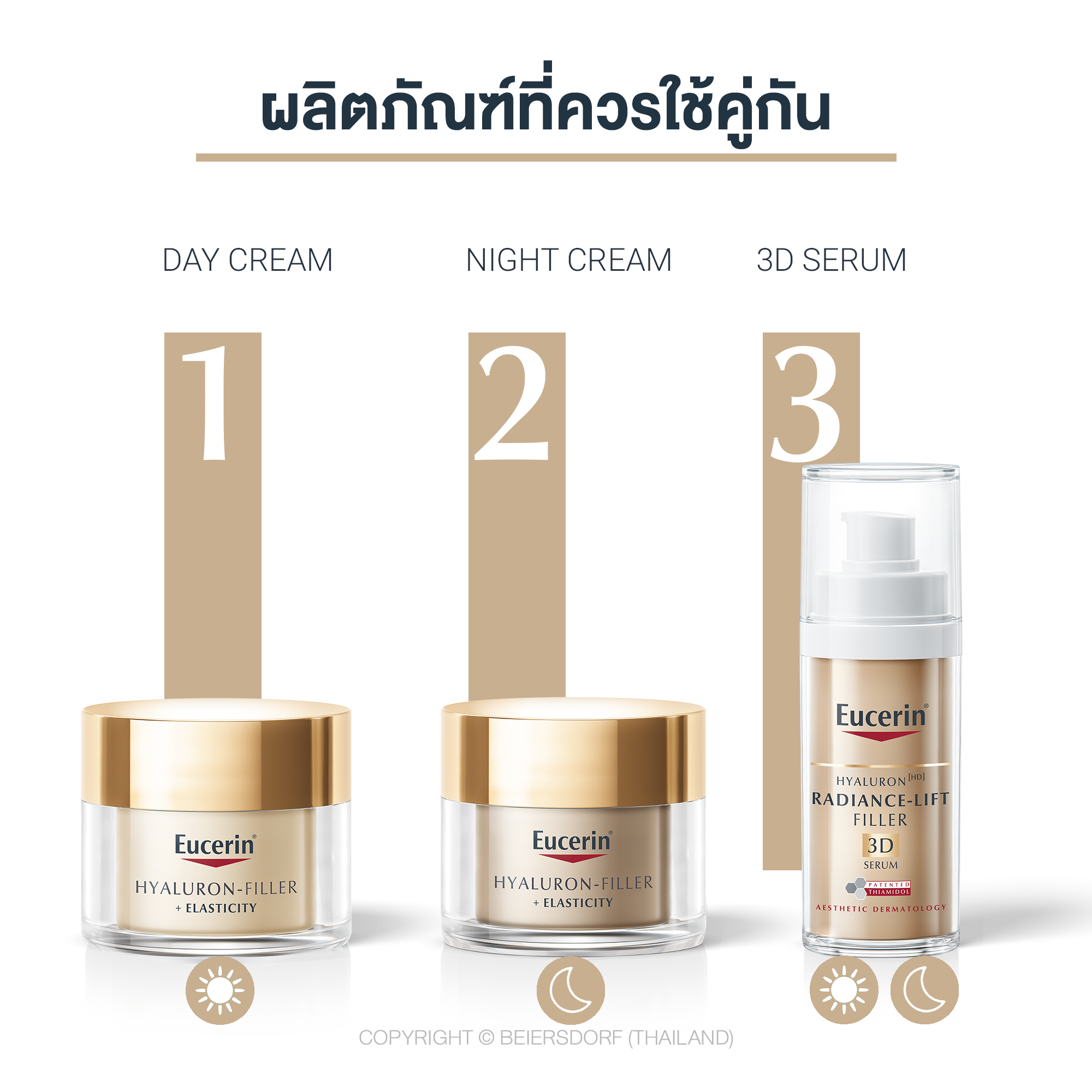 EUCERIN Hyaluron Filler+Elastic Night Cream 50 ml. ยูเซอริน ไฮยาลูรอน-ฟิลเลอร์ + อีลาสติซีตี้ ไนท์ ครีม เอสพีเอฟ30