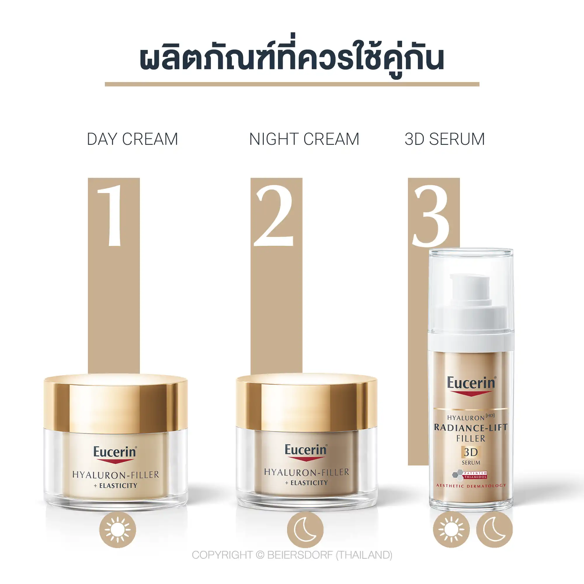 EUCERIN Hyaluron Filler+Elastic Night Cream 50 ml. ยูเซอริน ไฮยาลูรอน-ฟิลเลอร์ + อีลาสติซีตี้ ไนท์ ครีม เอสพีเอฟ30