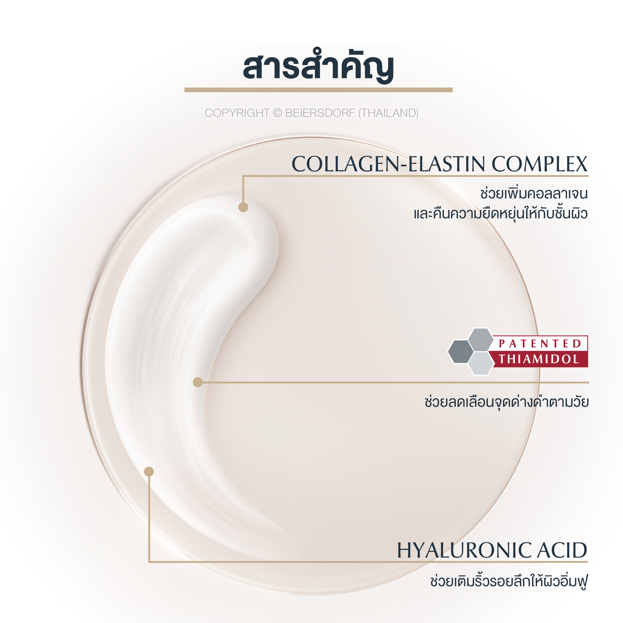 EUCERIN Hyaluron Filler+Elastic Night Cream 50 ml. ยูเซอริน ไฮยาลูรอน-ฟิลเลอร์ + อีลาสติซีตี้ ไนท์ ครีม เอสพีเอฟ30
