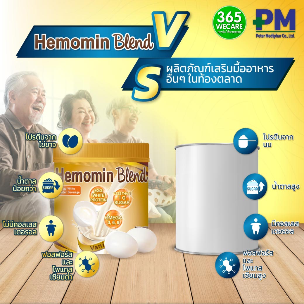 HEMOMIN Blend ไข่ขาวผง รส Vanilla 400g. เครื่องดื่มไข่ขาวผง กลิ่นวานิลลา ฮีโมมิน เบลนด์
