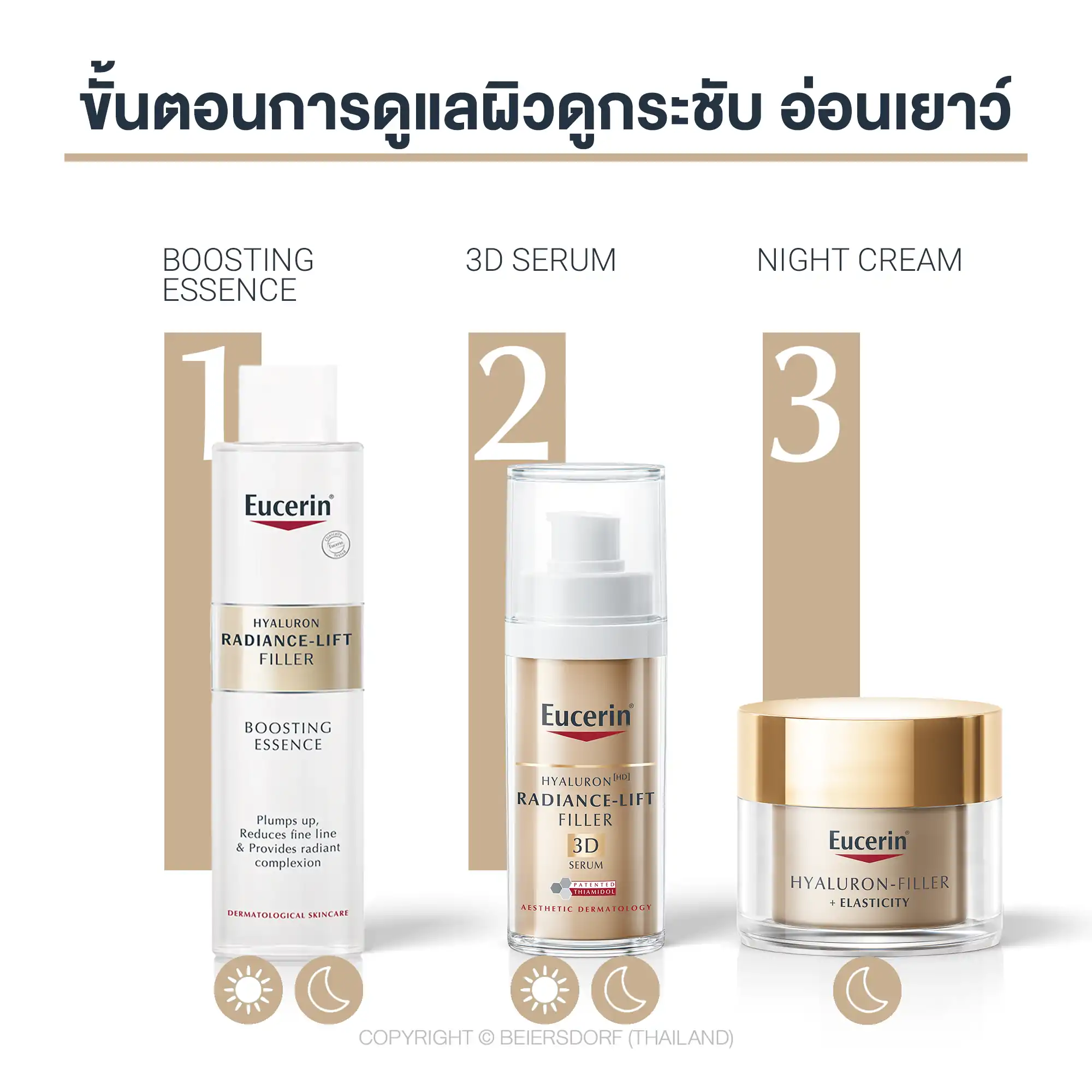 EUCERIN Hyaluron Radiance-Lift Boosting Essence 100ml.ยูเซอริน ไฮยาลูรอุน เรเดียนซ์-ลิฟต์ ฟิลเลอร์ บูสตั้ง เอสเซ้นส์