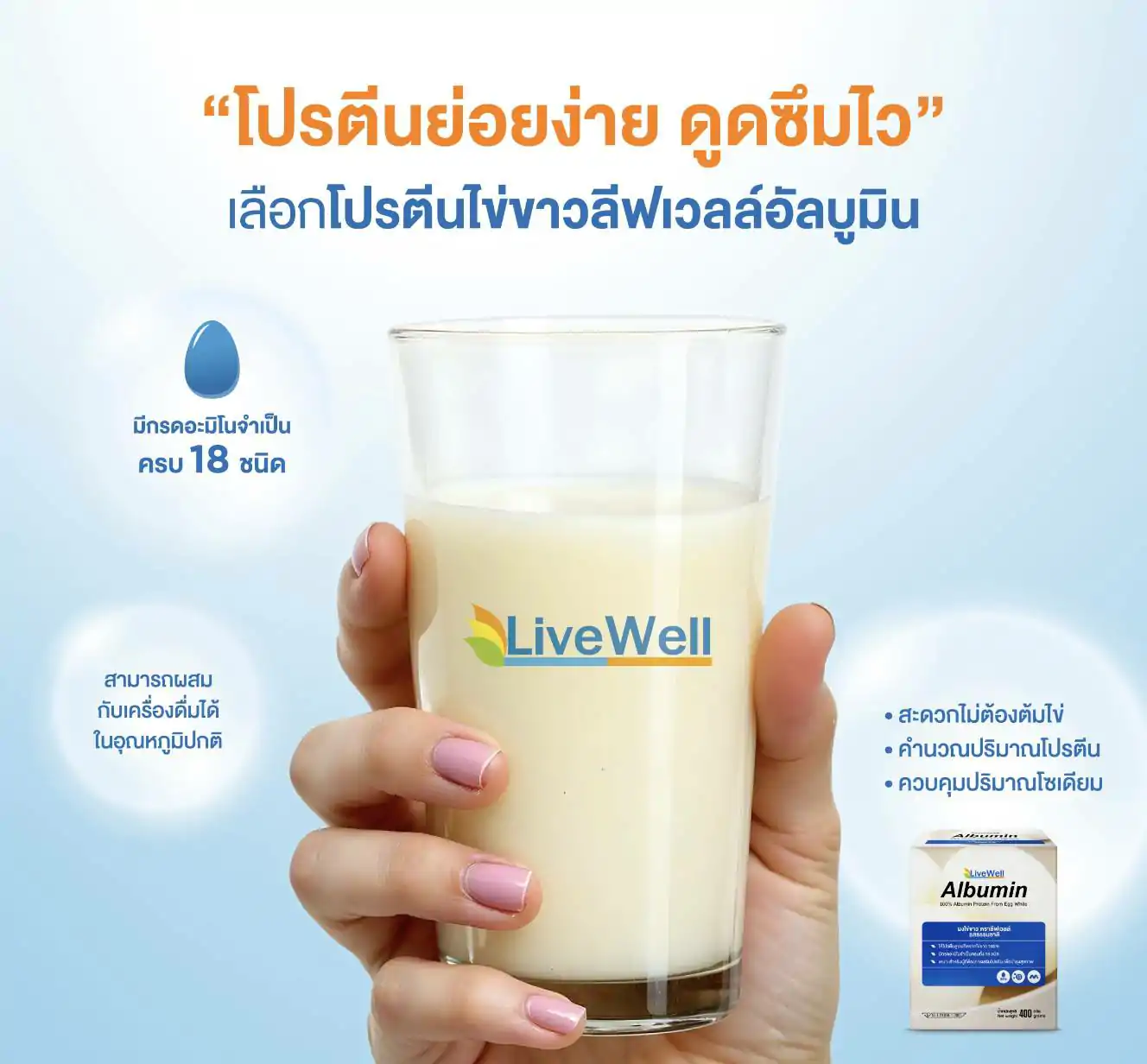 LIVEWELL Albumin 120Capsule. ลีฟเวลล์ ผงอัลบูมินจากไข่ ชนิดแคปซูล