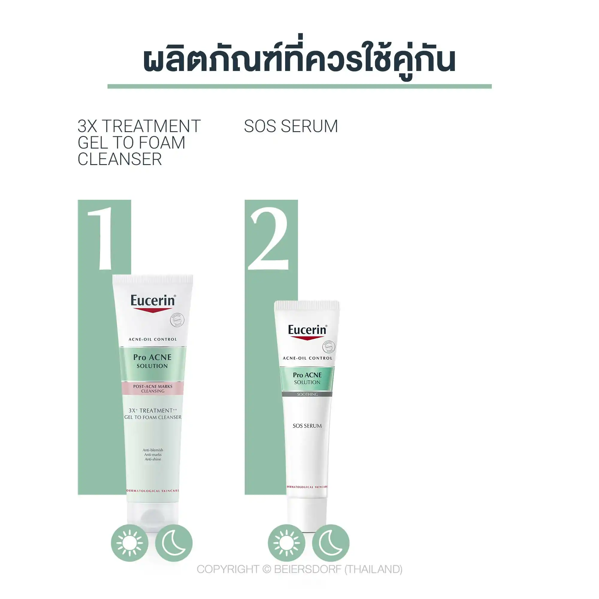 EUCERIN Pro Acne Solutoin SOS Serum 40 ml. ยูเซอริน โปร แอคเน่ โซลูชั่น เอสโอเอส เซรั่ม 40มล