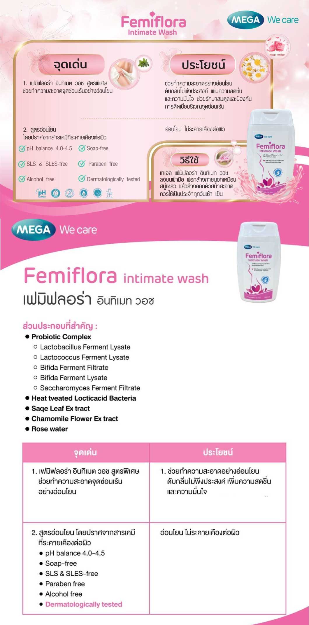 MEGA We Care Femiflora Intimate Wash 100ml. เมก้า วีแคร์ เฟมิฟลอร่า อินทิเมต วอช