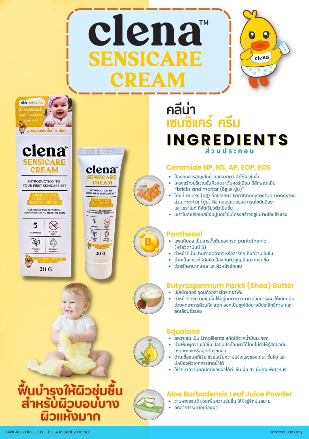 CLENA Sensicare Cream 20g. คลีน่า เซนซิแคร์ ครีม