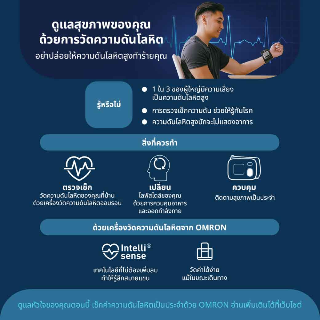 OMRON HEM-6161 ออมรอน เครื่องวัดความดันโลหิตที่ข้อมือ