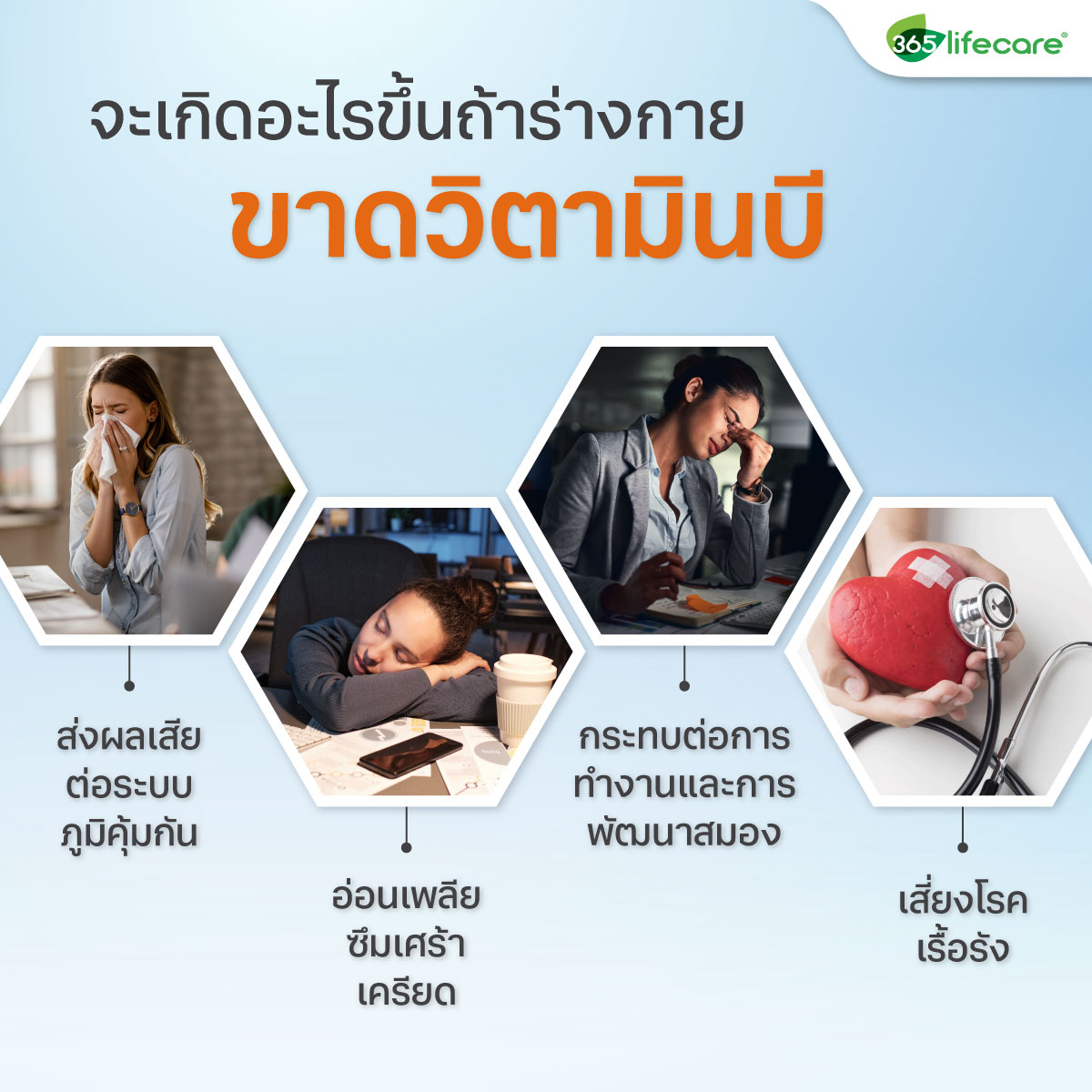 365lifecare Metrix B Plus Phosphatidyl Serine 30 Caps. 365ไลฟ์แคร์ เมทริกซ์ บี พลัส ฟอสฟาติดิวเซอรีน