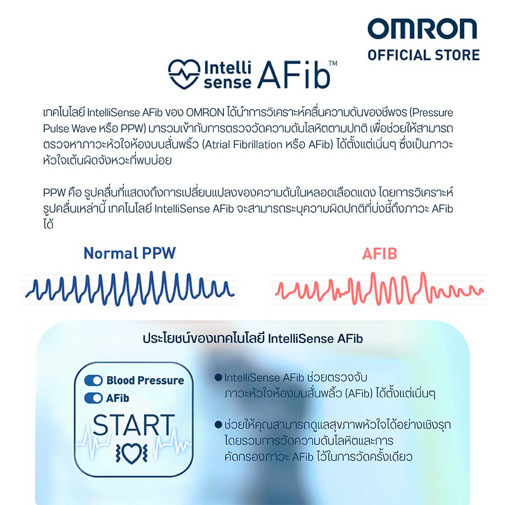 OMRON HEM-7194T1-FLC ออมรอน เครื่องวัดความดันโลหิตอัตโนมัติ