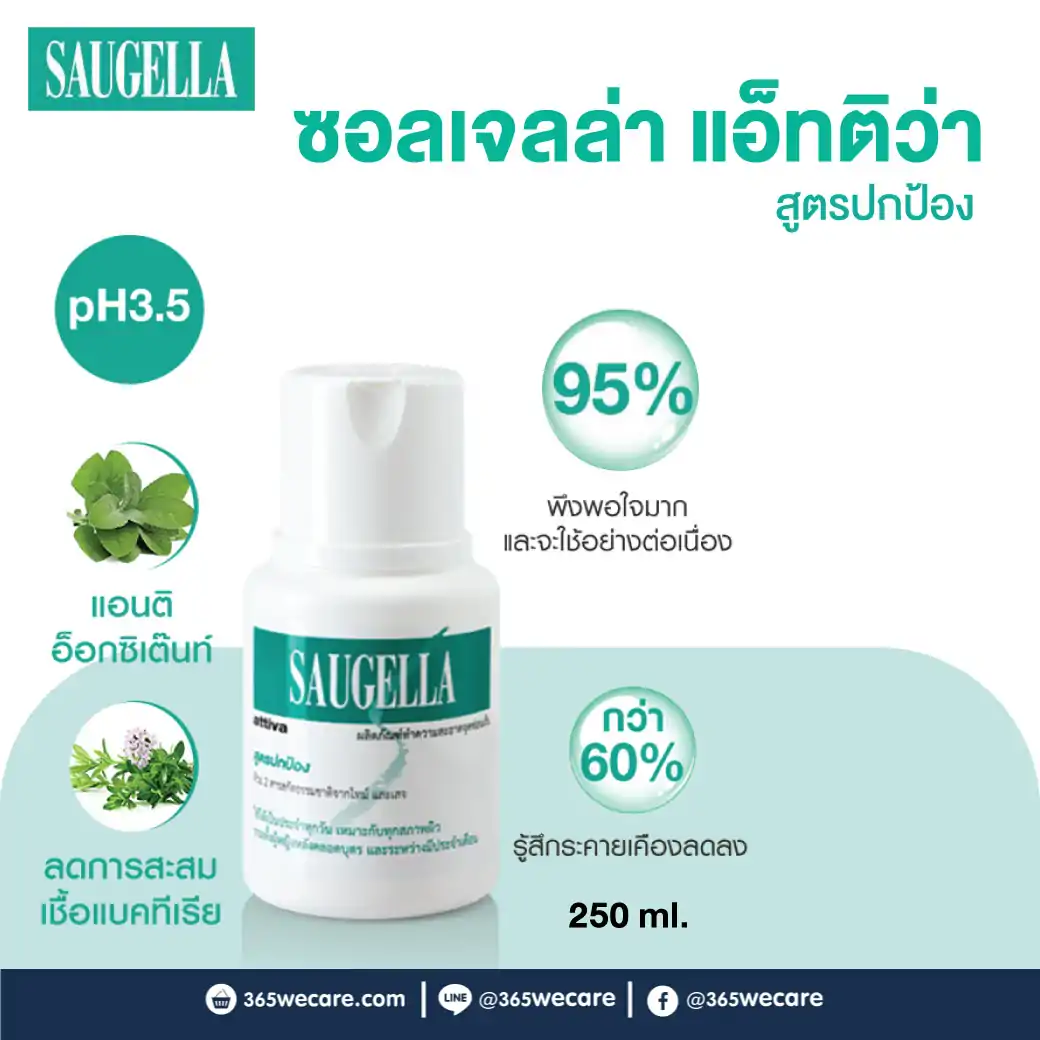 SAUGELLA Attiva pH3.5 250ml. ซอลเจลล่า แอ็ทติว่า