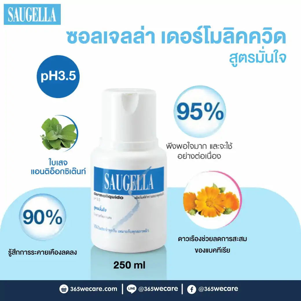 SAUGELLA Dermoliquid pH 3.5 250ml. ซอลเจลล่า เดอร์โมลิคควิด