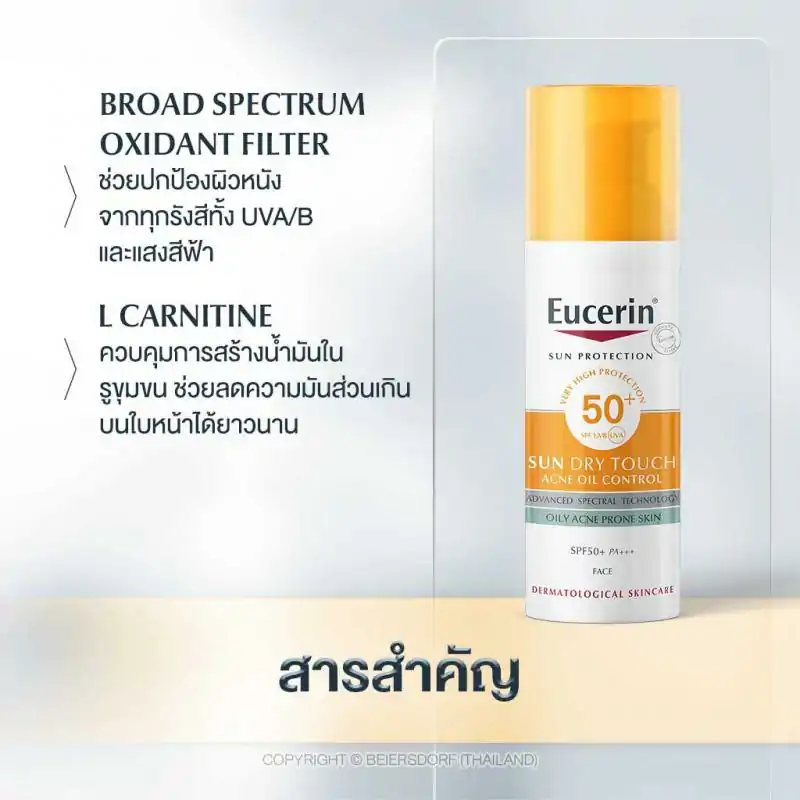 EUCERIN Sun Dry Touch SPF50 50ml. ยูเซอริน ซัน เดย์ ทัช เอสพีเอฟ50 50มล.