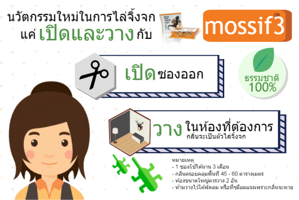 Mossif3 lizardfree มอสซีฟทรี ลิซเซิดฟรี