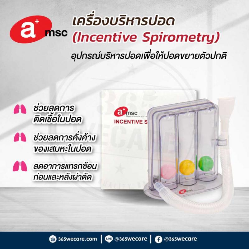 เครื่องบริหารปอด Incentive Spirometer Triball