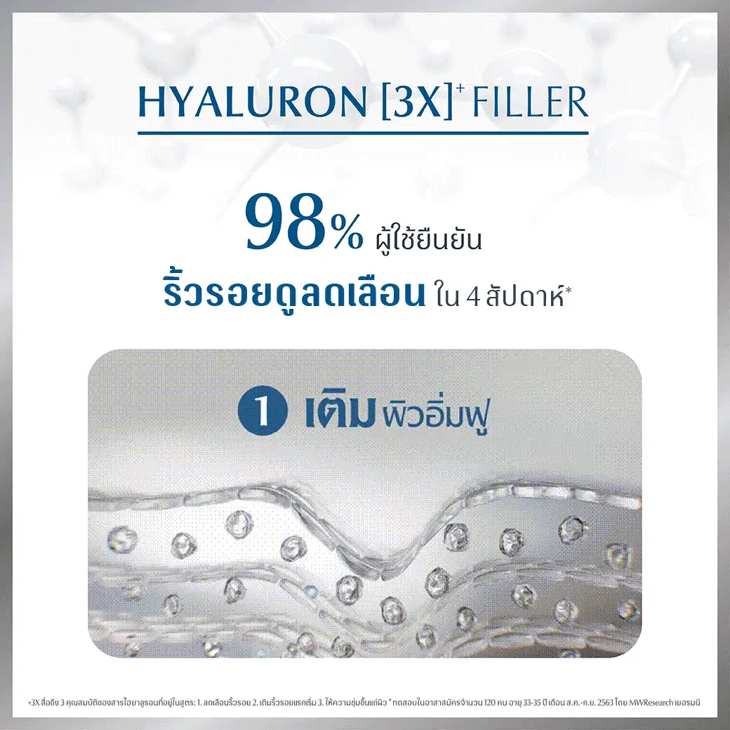 EUCERIN Hyaluron - Filler 3X Day Bright SPF30 50 ml. ยูเซอริน ไฮยาลูรอน - ฟิลเลอร์ สามเอ็ก เดย์ ไปรท์ เอสพีเอฟ30 50มล.