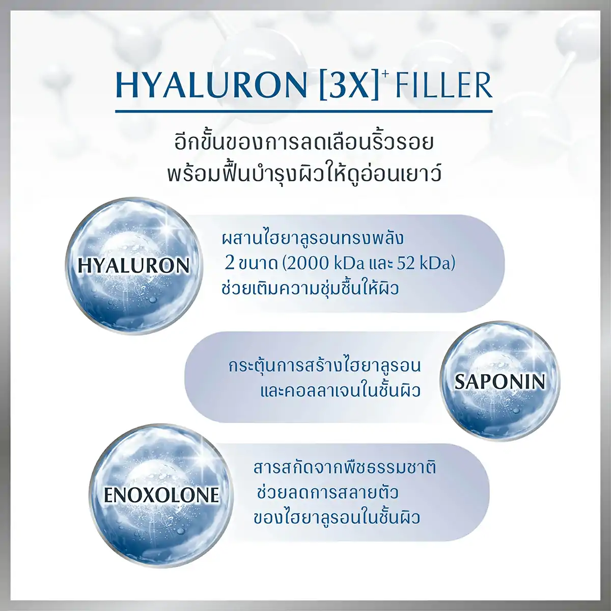 EUCERIN Hyaluron - Filler 3X Day Bright SPF30 50 ml. ยูเซอริน ไฮยาลูรอน - ฟิลเลอร์ สามเอ็ก เดย์ ไปรท์ เอสพีเอฟ30 50มล.